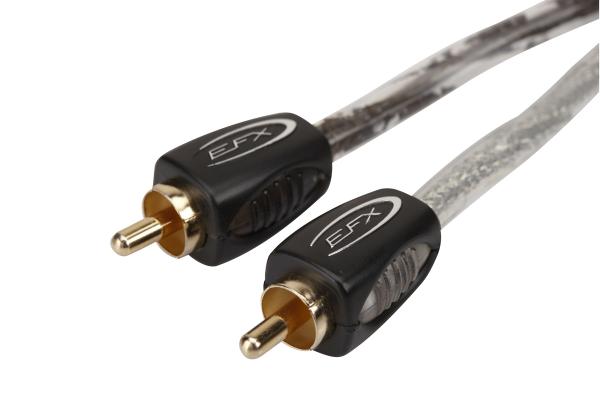 RCA Patch Cables - SCX-REVO20